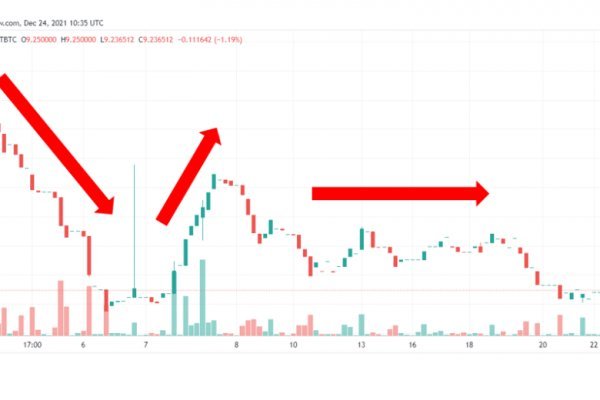 Сайт blacksprut bs2onion org